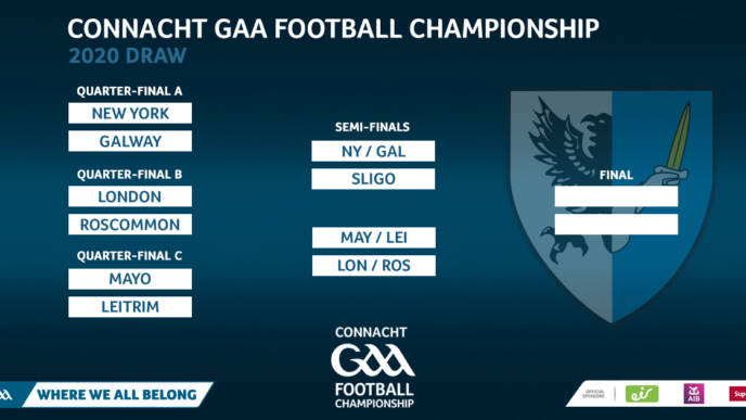 Connacht GAA
