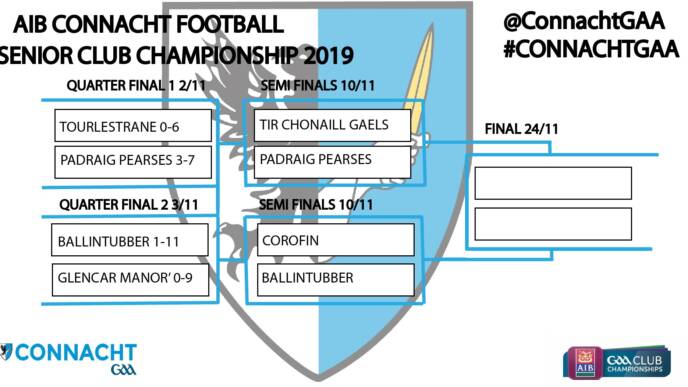 Connacht GAA